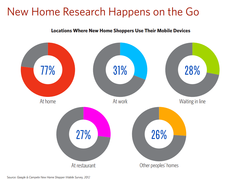 Mobile-Home-Buying